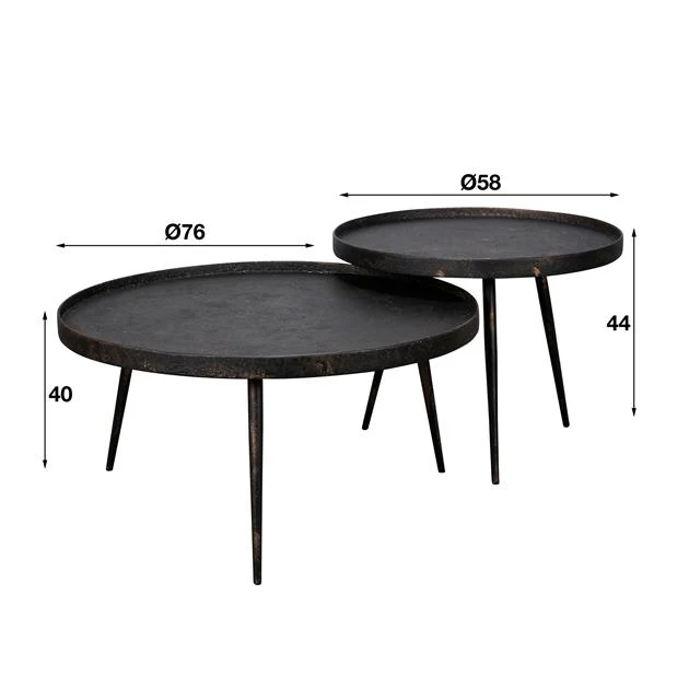 Ensemble de table basse industrielle Owen en métal gris – Image 5